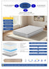 Crown Mattress